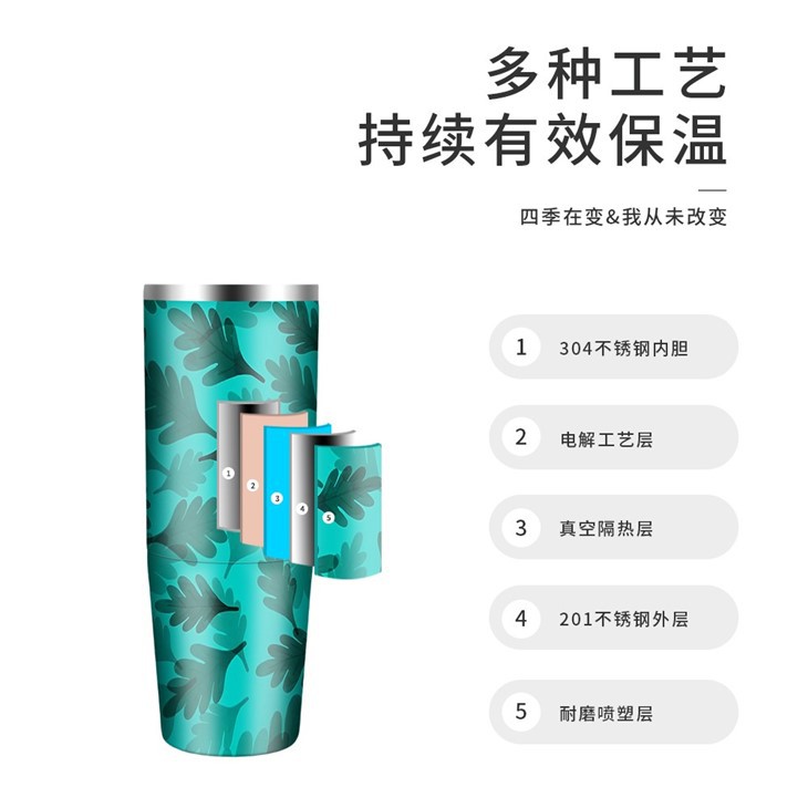 Stainless Steel Magnetic Coffee Mug Insulated Travel Mug Set Two in One Stainless Steel Magnetic Coffee Mug Insulated Travel Mug Set Two in One